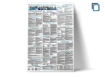 Picture of Health Care Custom Poster (SP) Laminated